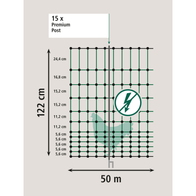 Premium PoultryNet baromfiháló, nem elektromos